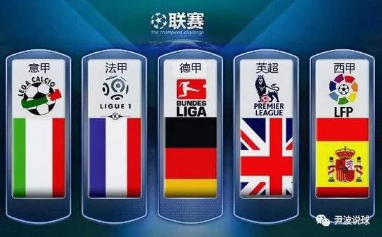 運動員選擇